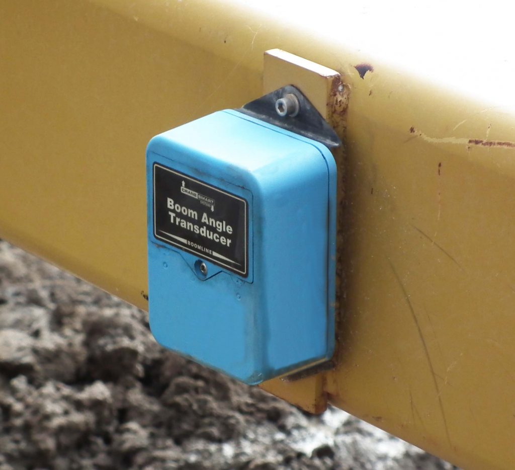 Angle Indicators Cranesmart